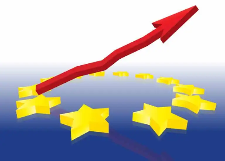 Globaalia kilpailukykyä eurooppalaisilla standardeilla